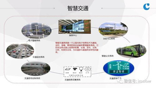 物联网基础与应用 连接万物的智能服务