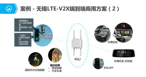 物联网行业应用与解决方案全集 数字化转型的引擎
