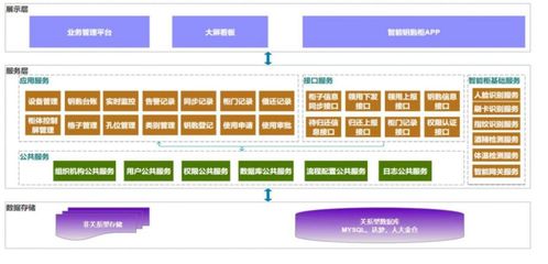 物必连科技将携物联网一站式解决方案精彩亮相iote物联网展